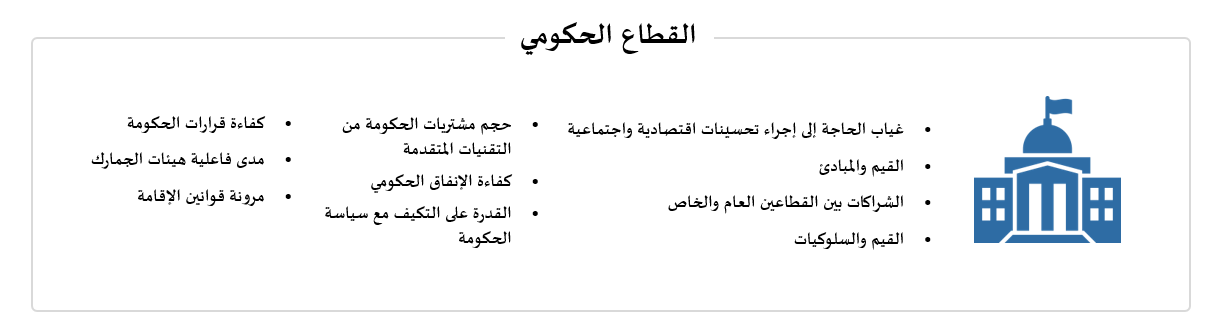 https://fcsc.gov.ae/wp-content/uploads/2025/11/1.png